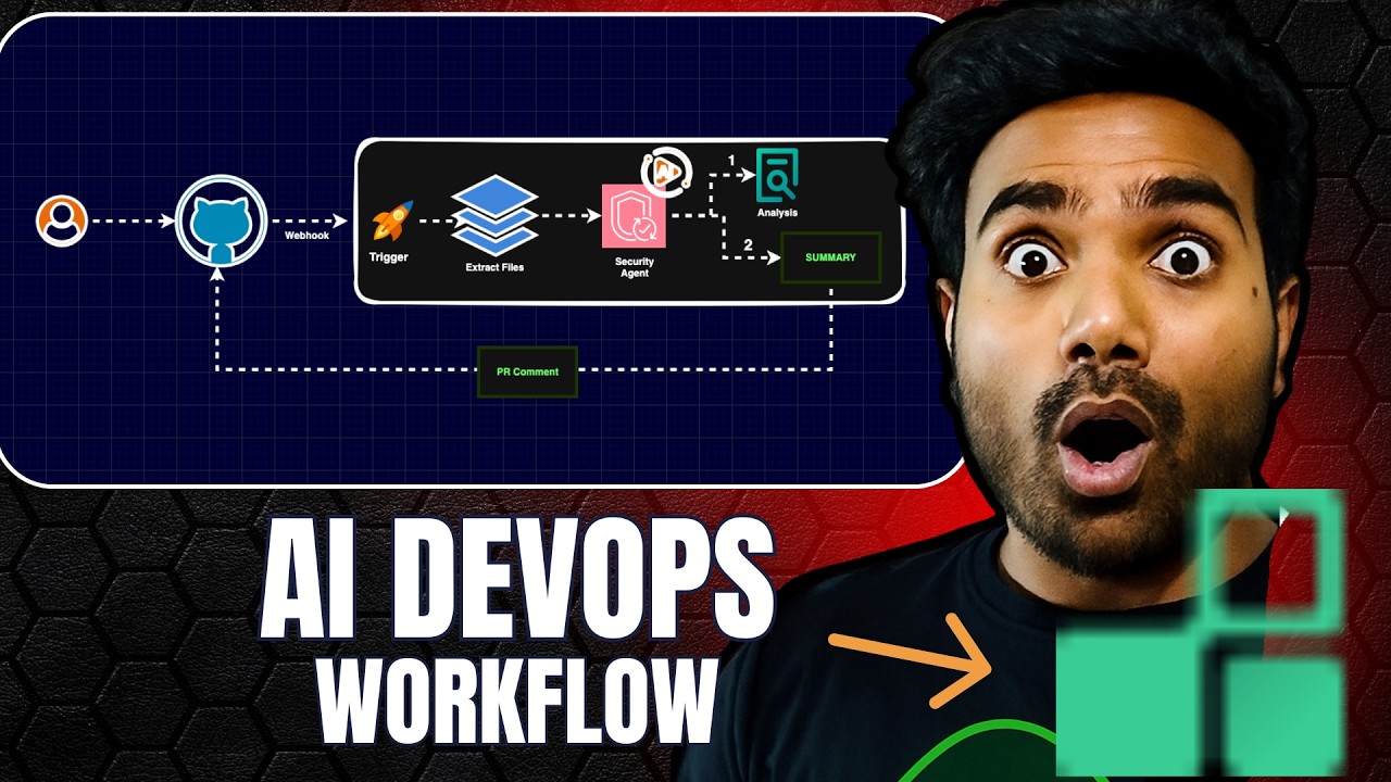 Build any AI Agent workflow in minutes and sell them for 5K USD