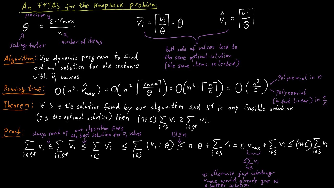 An FPTAS for the Knapsack Problem