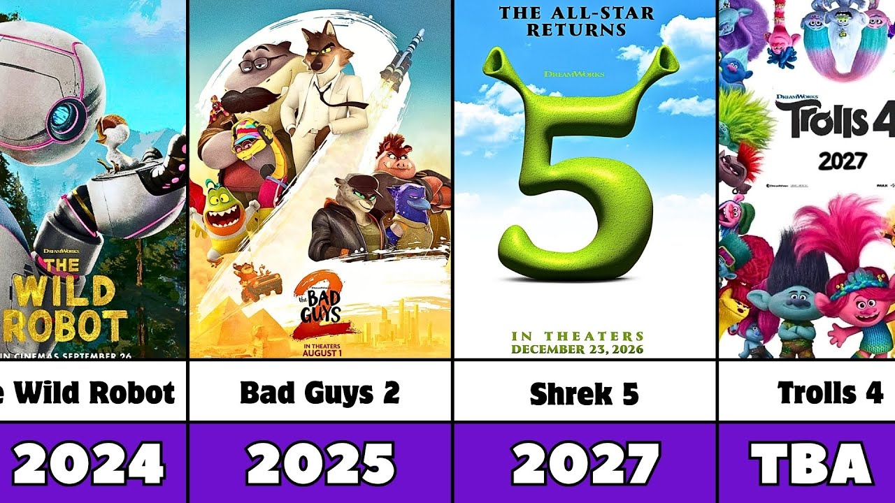 DreamWorks Animated Movies List & Upcoming (1998-2028) - Bad Guys 2, Shrek 5