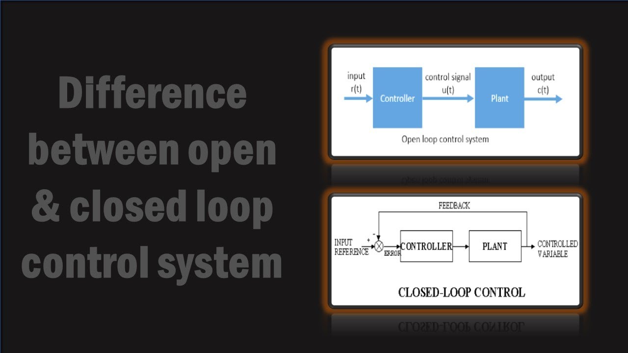 Difference Between Open and Closed Loop Control System || Control System || Hiren Kherala