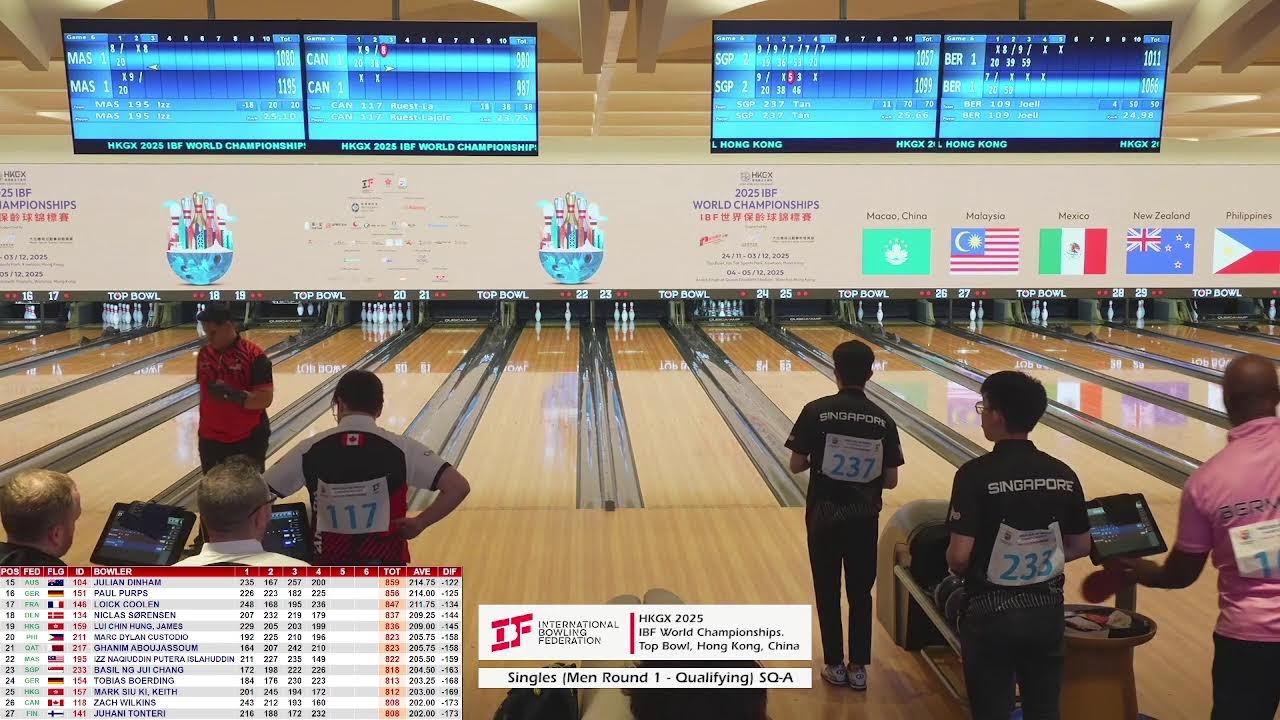 [Singles-Men Round 1, Qualifying SQ-A, Lane 21-24] HKGX 2025 IBF World Championships.