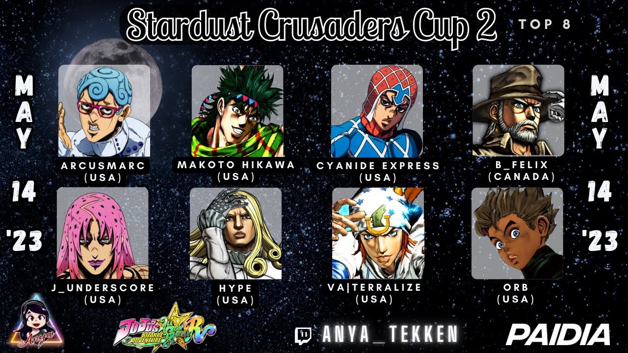 STARDUST CRUSADERS CUP 2 | Jojo's All Star Battle R Tournament Top 8