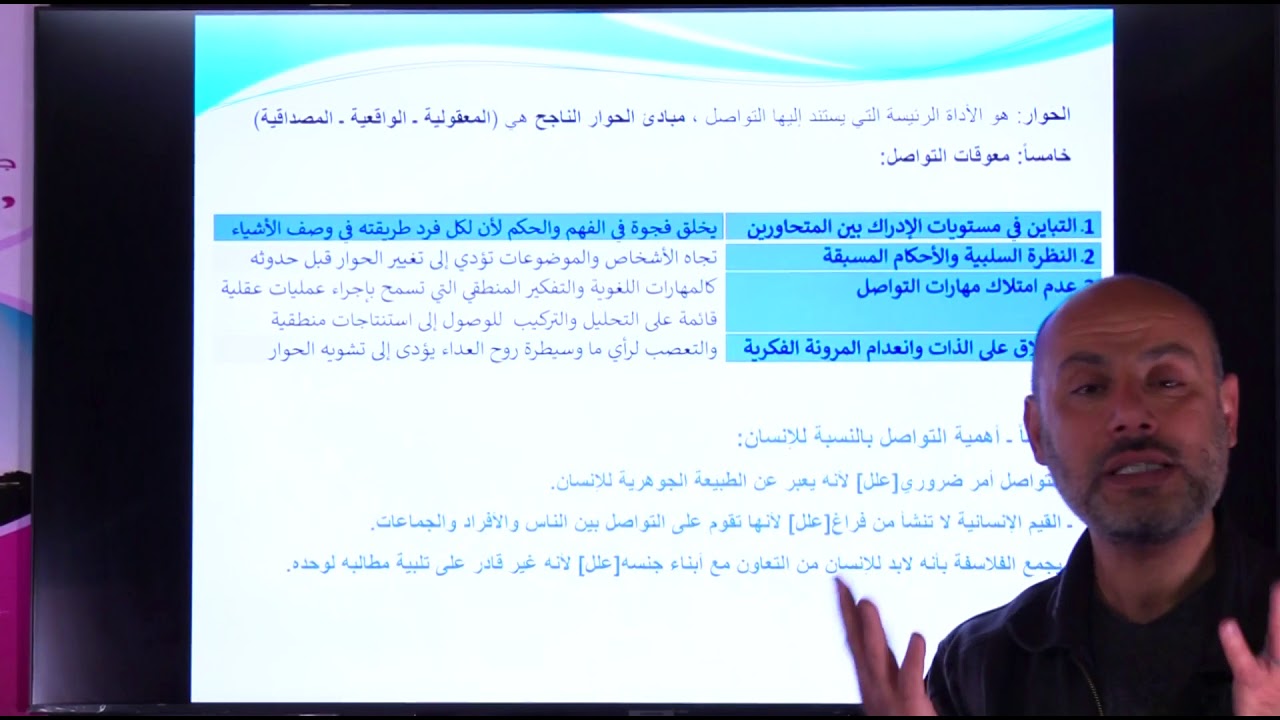 الدرس الرابع التواصل