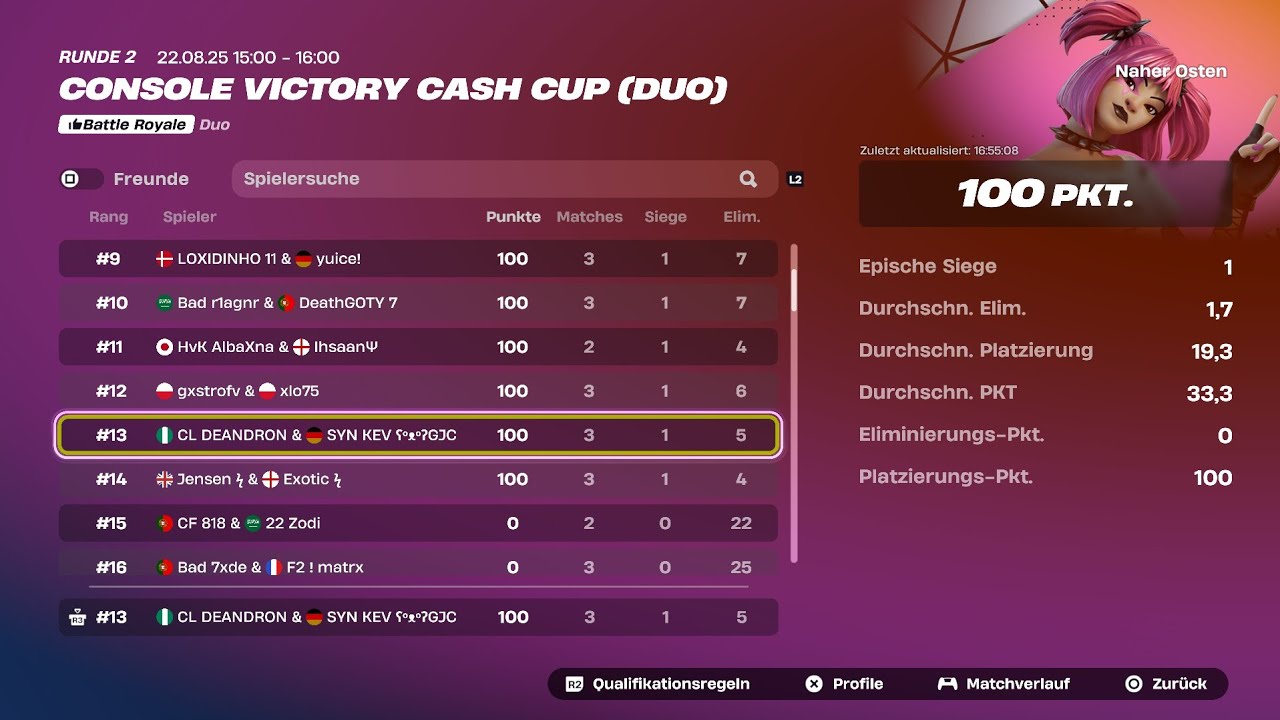 How We Won 200$ In The Console Victory Cup Finals🏆