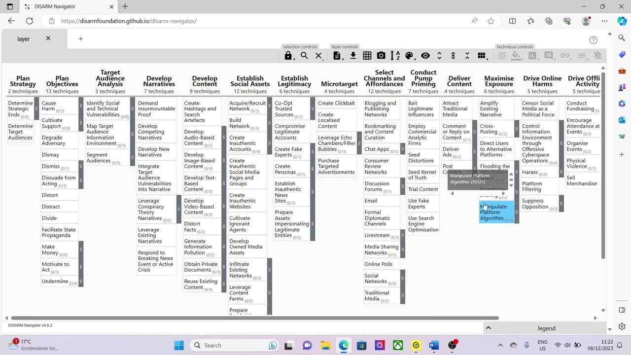 DISARM Foundation Walkthrough of Tools