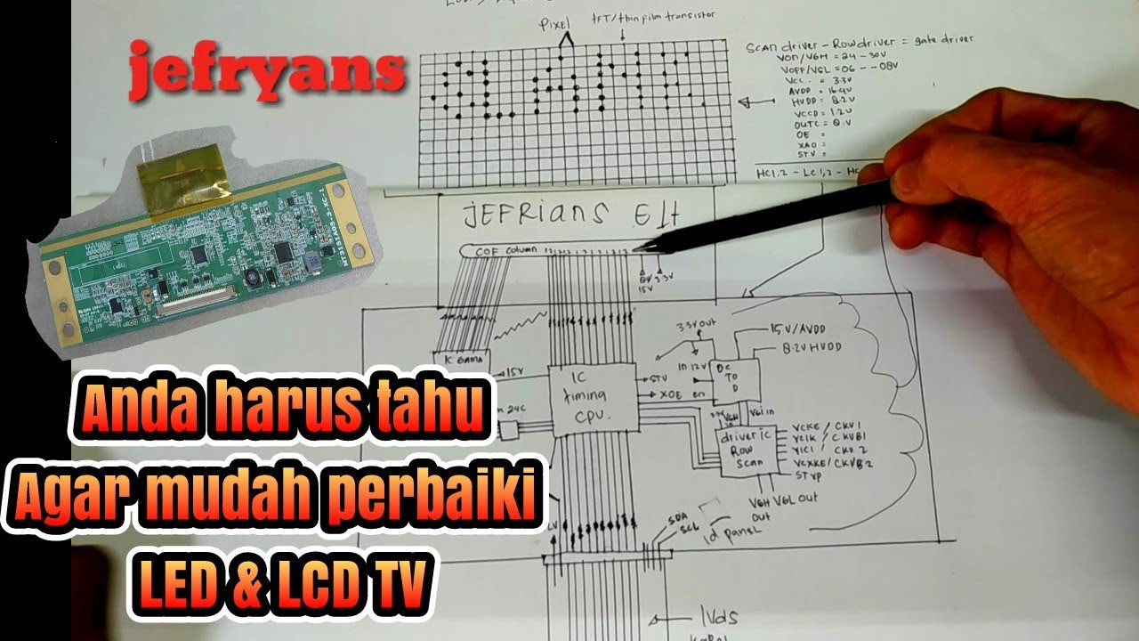 Mengenal Tcon LCD dan Gejala Kerusakannya