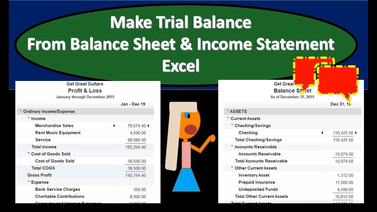 Make Trial Balance From Balance Sheet & Income Statement In Excel