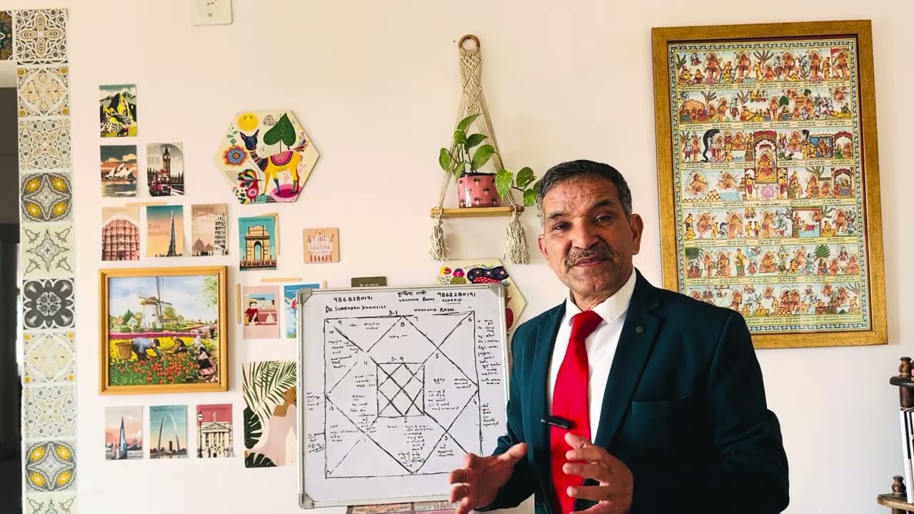 vrishchik( Scorpio)  The progress in the month of February,2026# Dr Surendra Khansili 