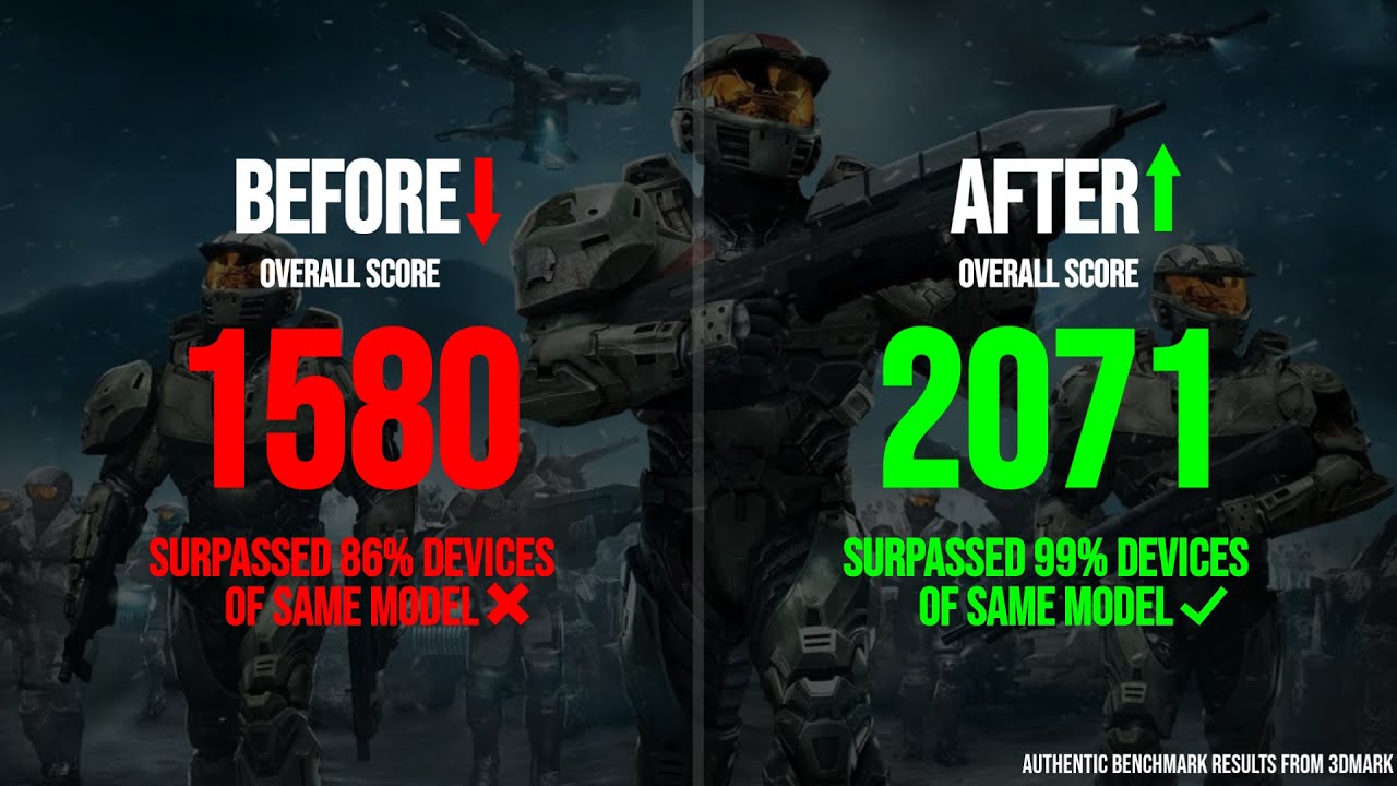 UltDroidV4, The 3000 Line Shell Script to Fix Lag and Boost Gaming Performance on Android !!!