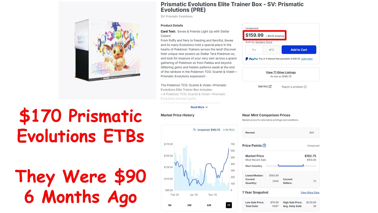 Ваучеры Prismatic Evolutions ETB теперь стоят 170 долларов, это наконец-то случилось!