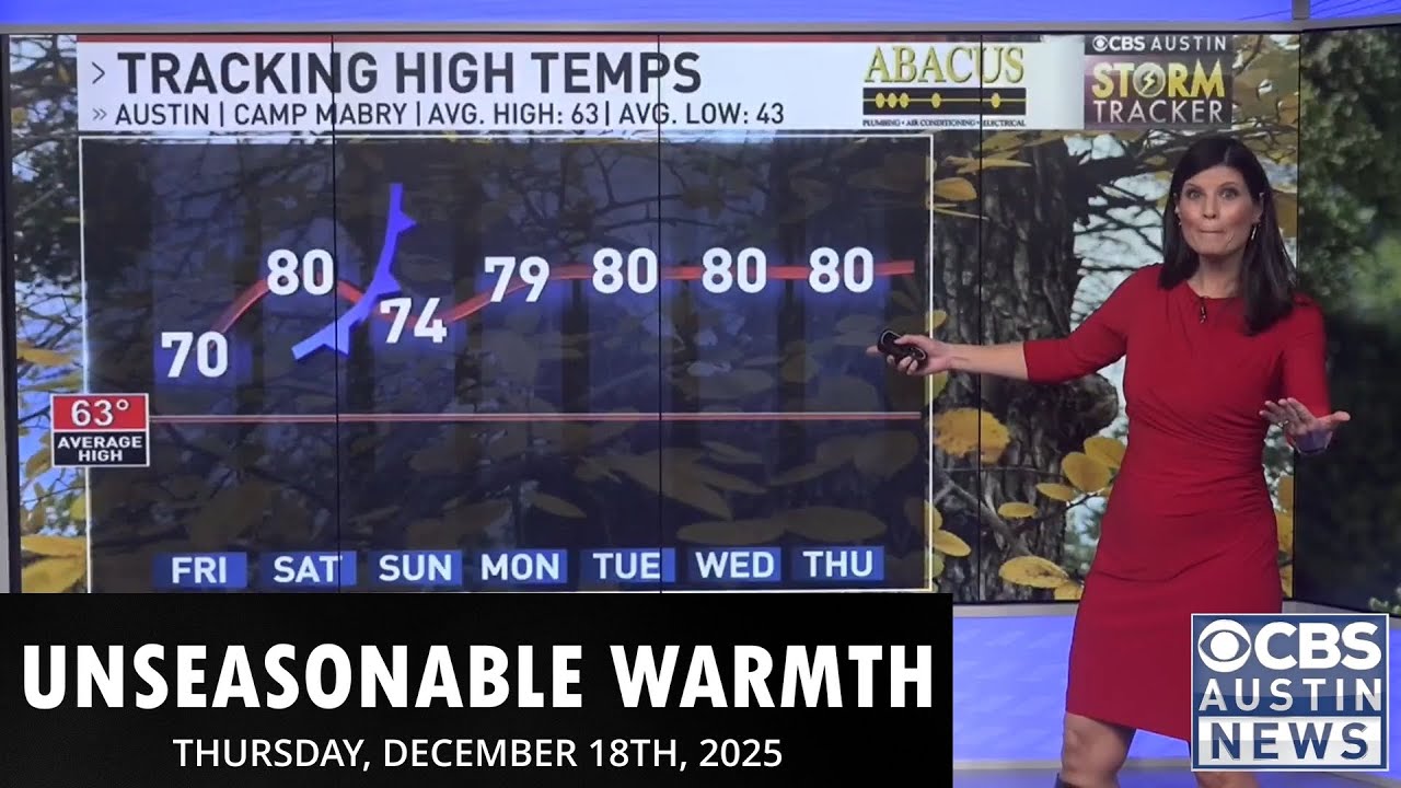 Unseasonable Warmth. 