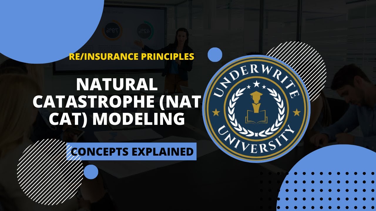 Natural Catastrophe Modeling in Insurance and Reinsurance | NatCat Risk Management Explained