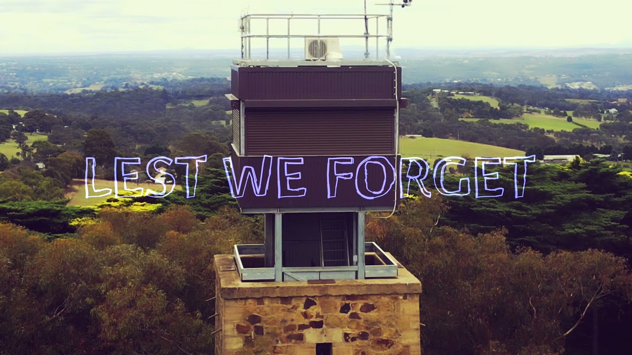 ANZAC Day 2021 Let's Remember What It's About. And What They Did For Us.  2 views