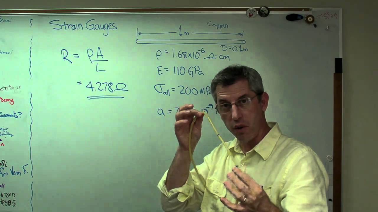 Strain Gauge 1.MP4