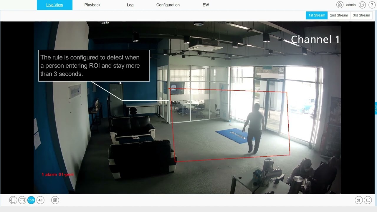 Ventionex Unified Platform Handles Intrusion Alarm