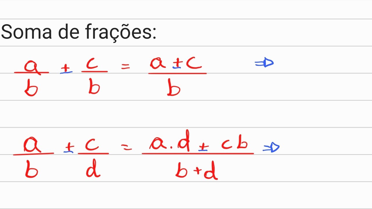 Operações com frações