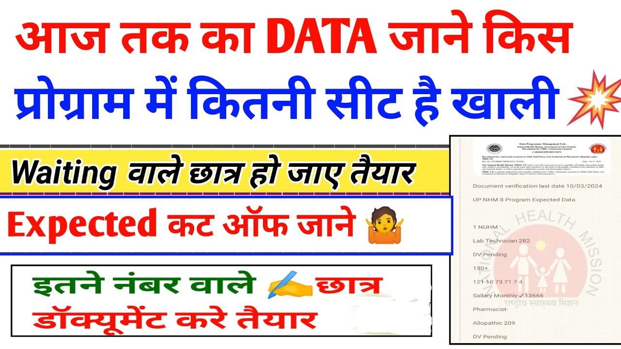 UP NHM 1st Waiting List Expected Cut Off देखे | up nhm waiting list today | nhm waiting list News