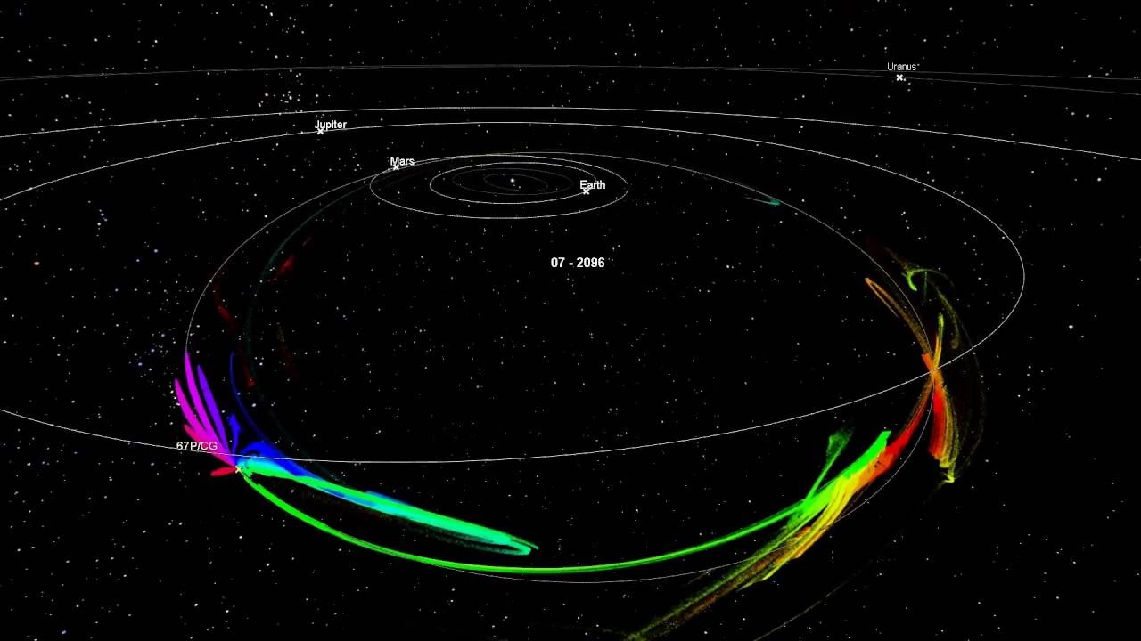 Tracing the dust trails of Comet 67P/Churyumov-Gerasimenko