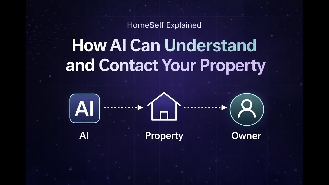 HomeSelf Explained: How AI Can Understand and Contact Your Property