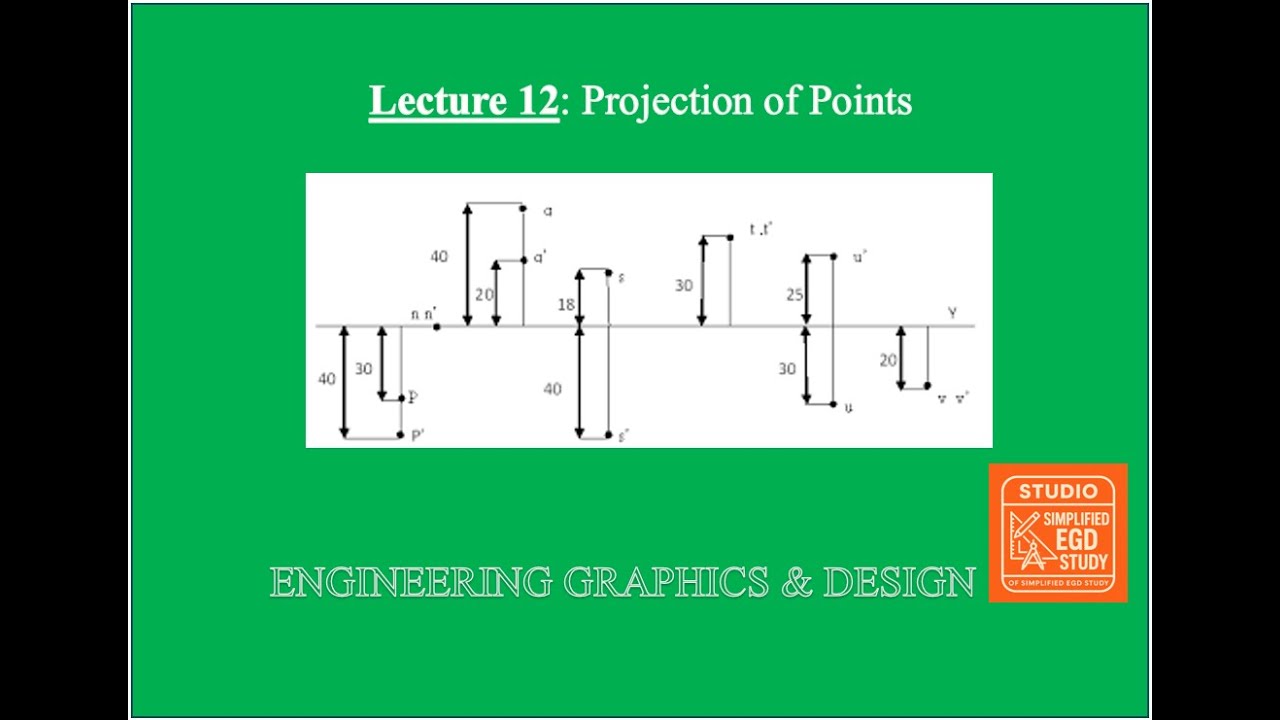 Lecture 12: Projections of Points | Types of Planes | Exam Cheat Codes #EGD #engineeringdrawing