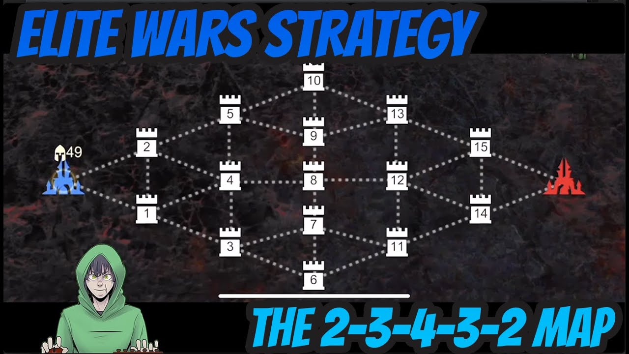 War and Order - Elite Wars Strategy: 23432 Map