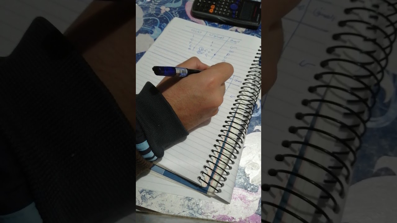 شرح مخازن موضوع MRP تجارة المنصورة