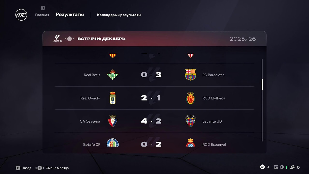Карьера за Жирону / Copa de Espana