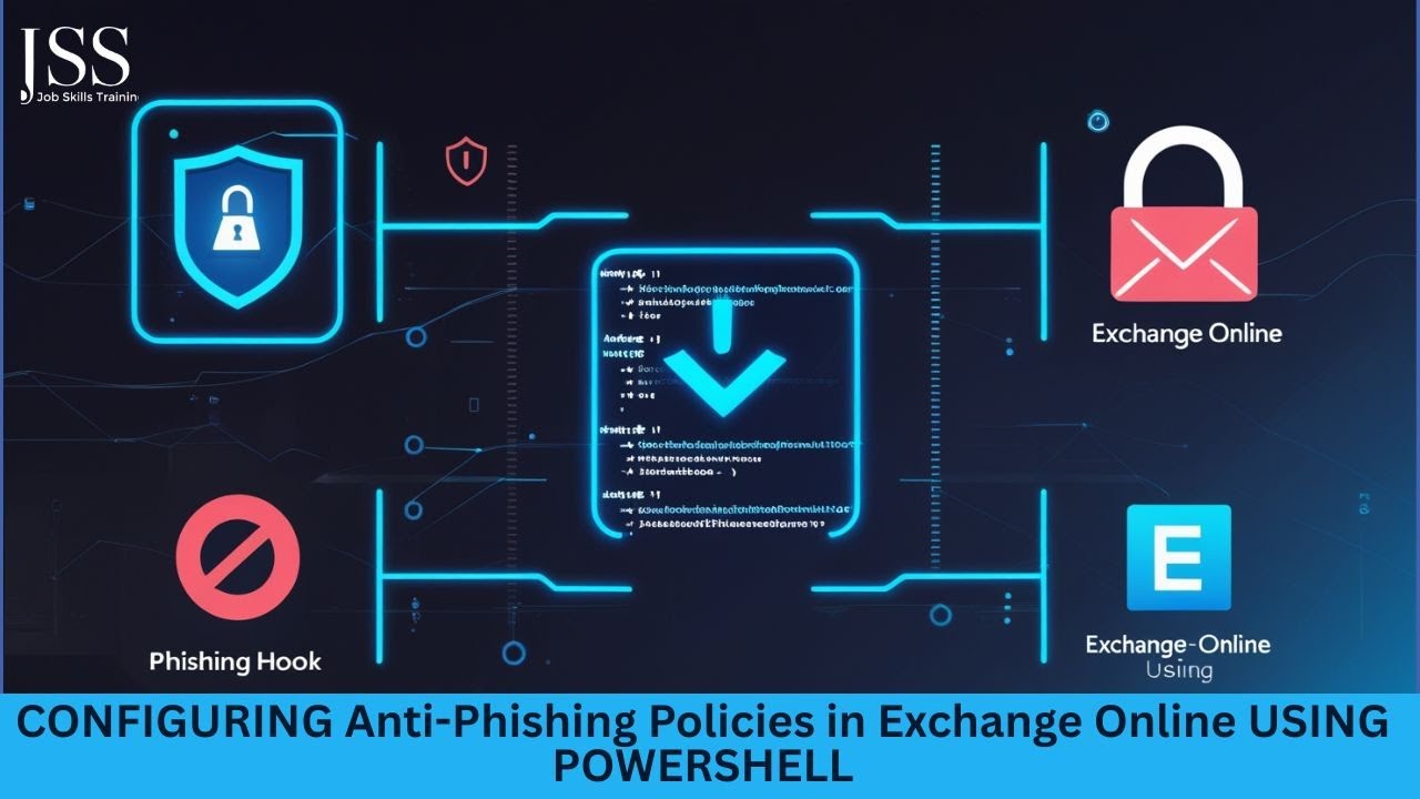 Microsoft 365: Configuring Anti-Phishing Policies Using PowerShell | Secure Your Mail Flow