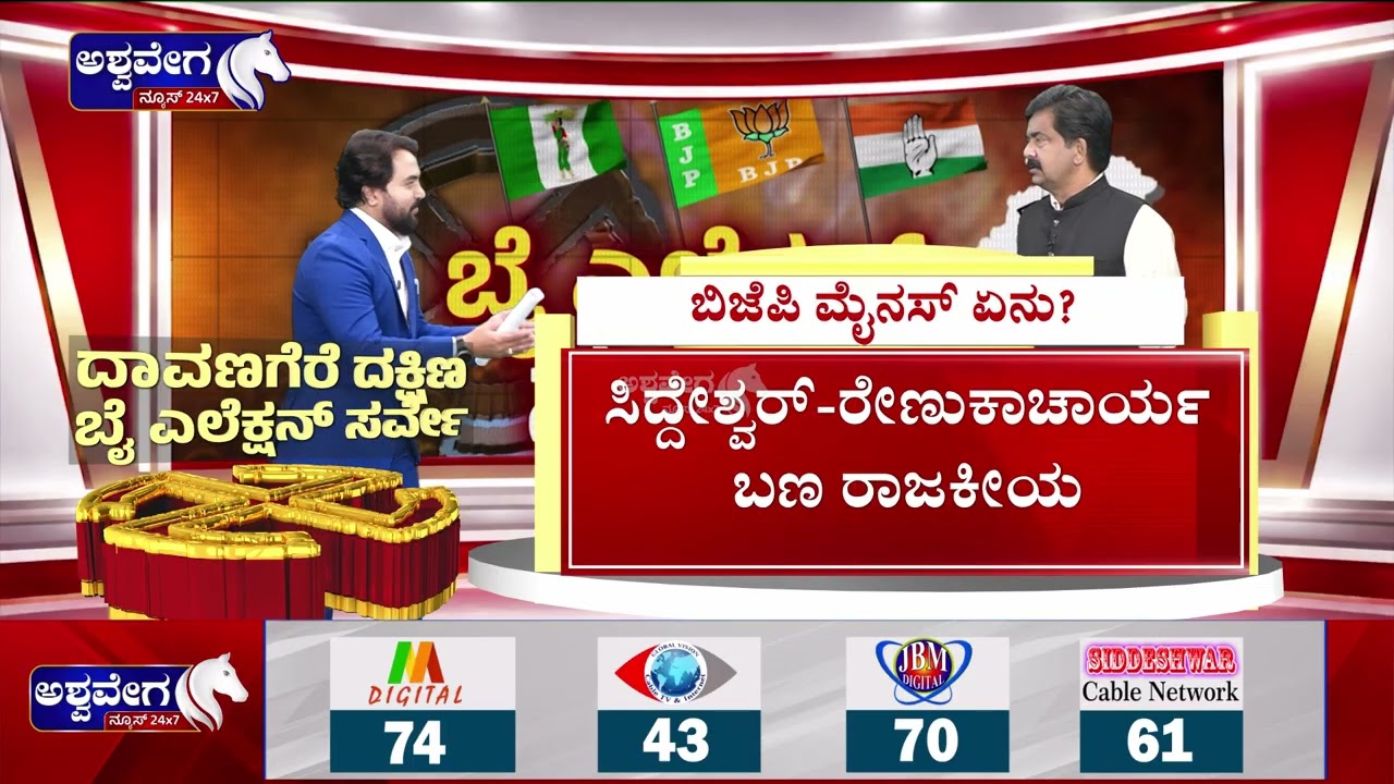 ದಾವಣಗೆರೆ ದಕ್ಷಿಣ ಬೈ ಎಲೆಕ್ಷನ್-ಬಿಜೆಪಿ ಮೈನಸ್‌ ಏನು?| Davangere South BJP Weakness