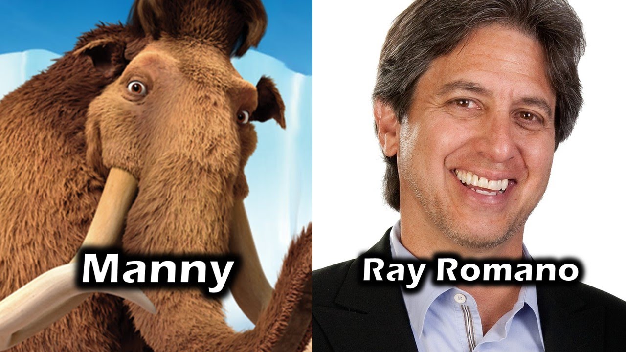Characters and Voice Actors - Ice Age