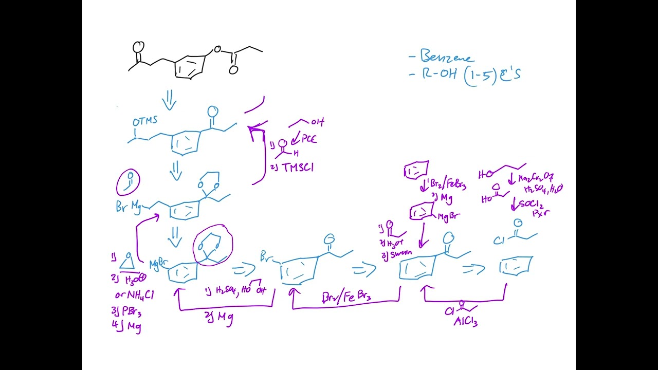 Open ended synthesis with aldehydes and ketones v2