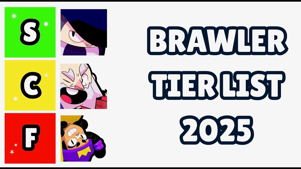 BRAWL STARS PRO META TIERLIST