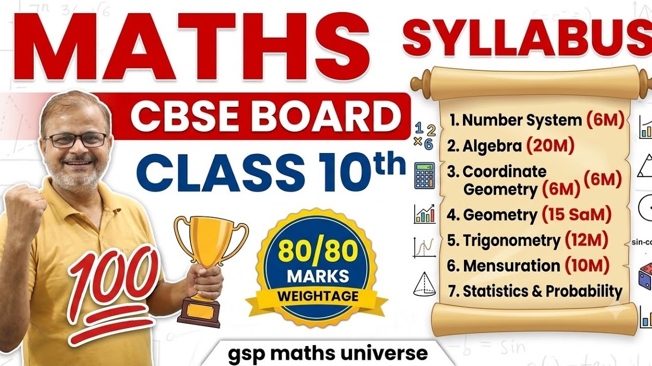 CBSE Class 10th Maths Syllabus & Chapter-Wise Marks Weightage | Score 80/80 in Maths Board Exam!