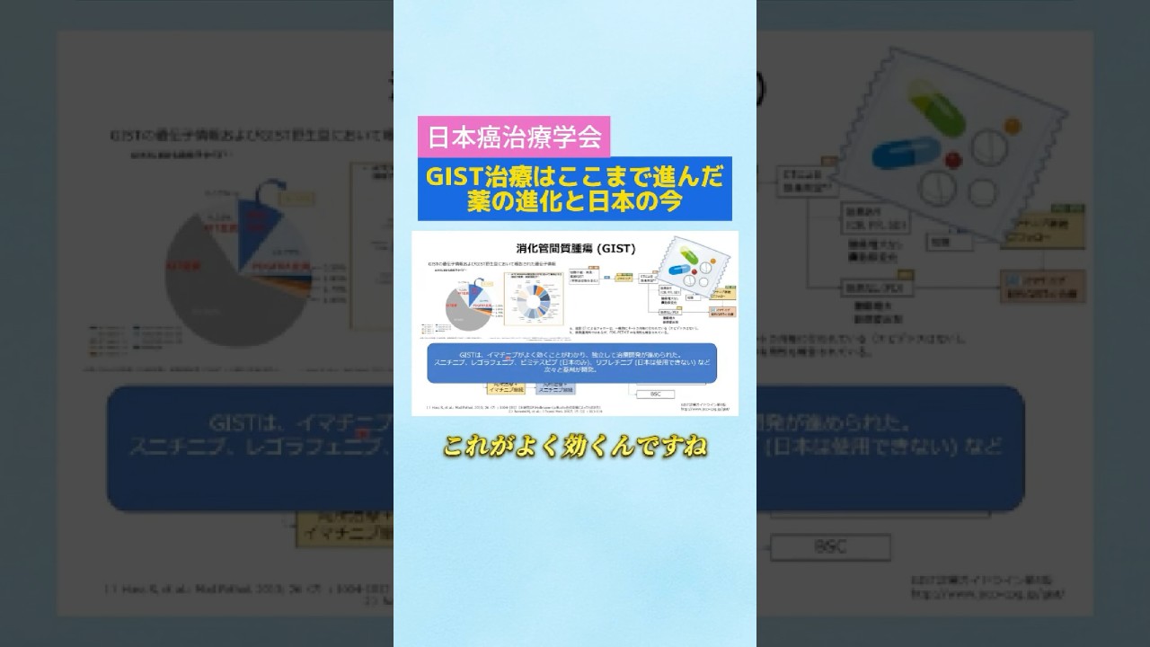 GIST治療はここまで進んだ　薬の進化と日本の今#癌治療 #がん予防 #がん治療 #癌予防 #癌細胞