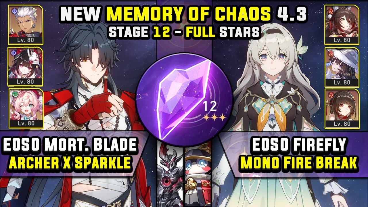 E0 Mortenax Blade W/ Archer & E0 Firefly Carry (3 Stars) Memory Of Chaos 12 Honkai Star Rail 4.3