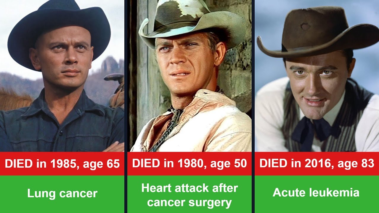 How the 8 Members of The Magnificent Seven Cast Tragically Passed Away