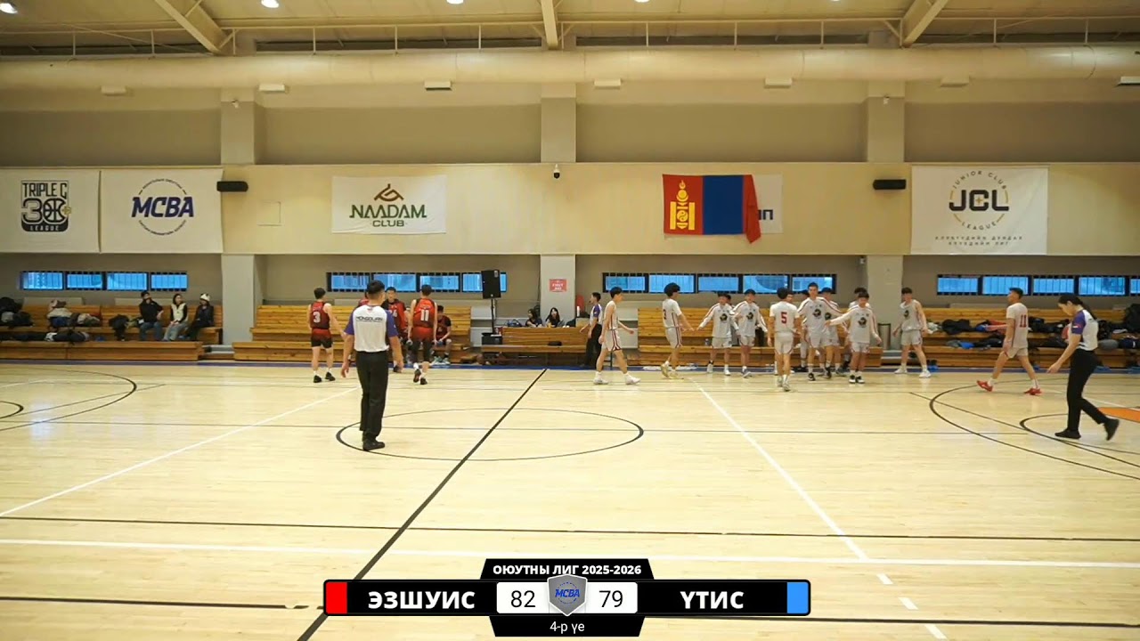 ЭЗШУИС MONOS DUCKS VS ОТИС ENGINEERS