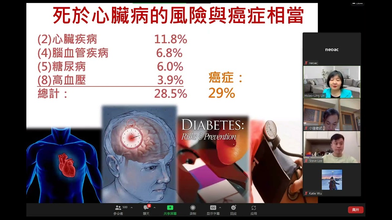 林晓凌医师 精选九项营养素