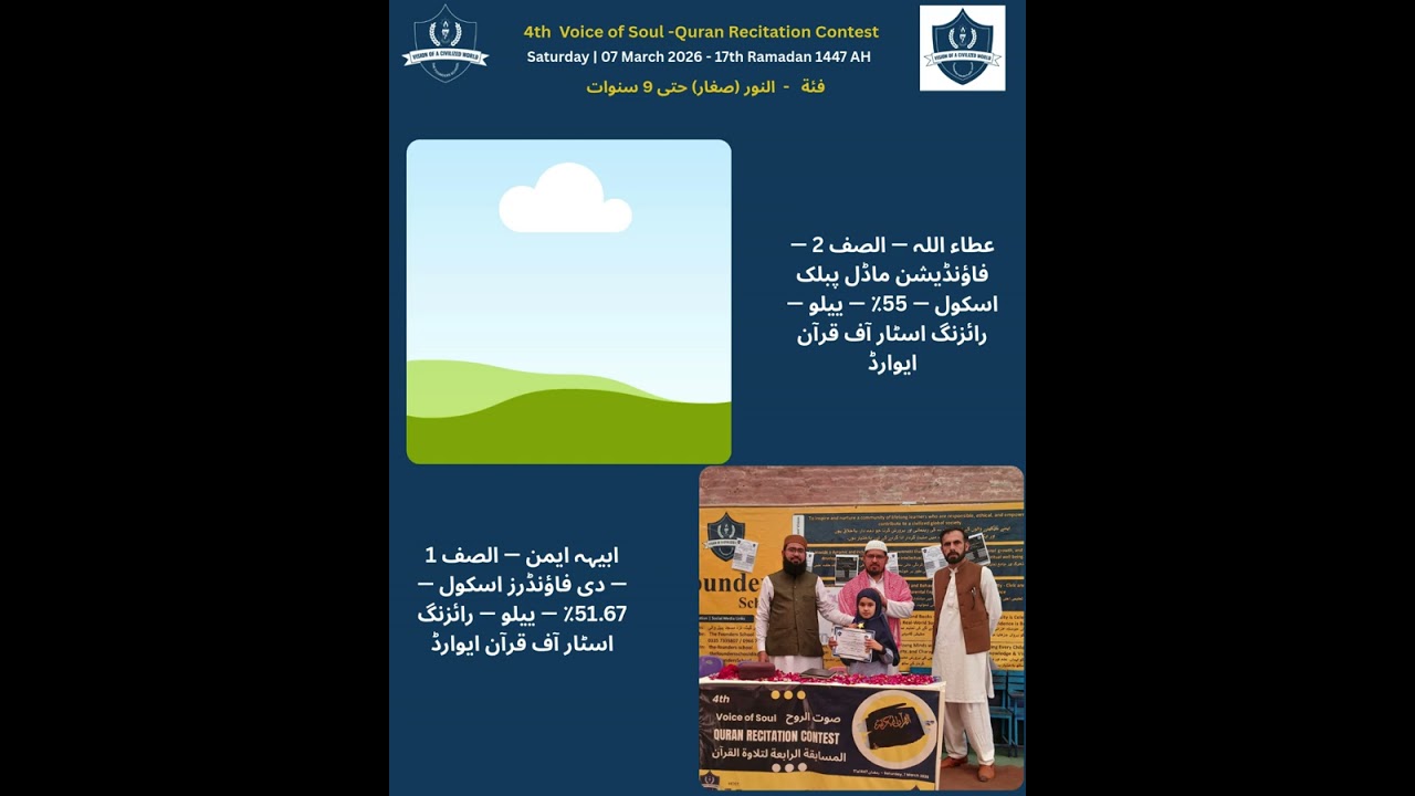 Quran Recitation and Awards Pics of Al Noor Category 4th “Voice of Soul” Quran Recitation Contes
