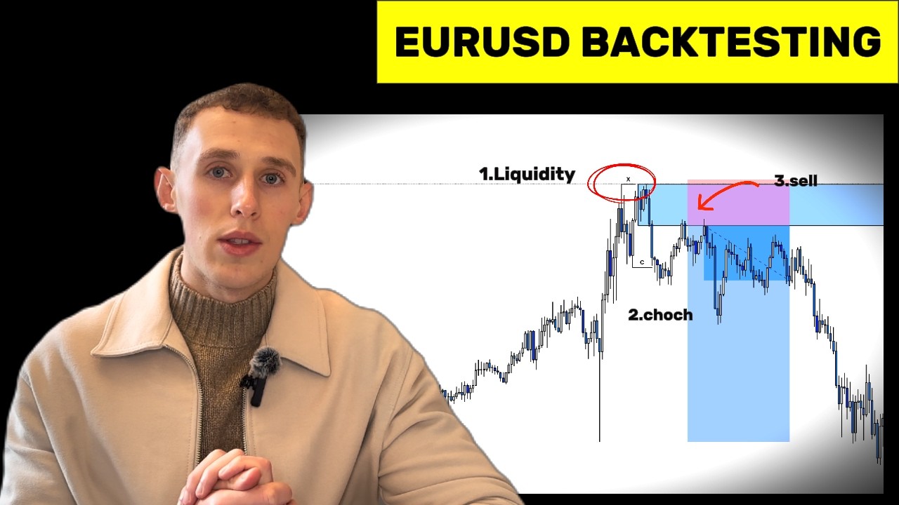 Backtest EURUSD With Me | SMC Trading Strategy (High Win Rate)