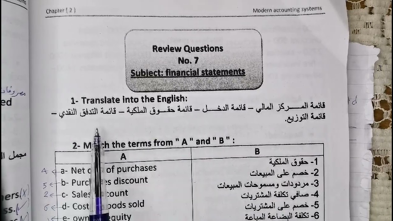 مراجعه على الحسابات الختامية والقوائم الماليه، بزنس (س . ف) للصف الثالث الثانوي التجاري والفندقي