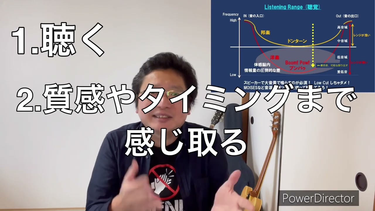 リズム談話の時間　驚愕！聴こえ方はこんなにも演奏に影響する！？　本編　そのニ