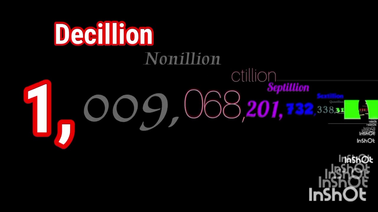 Numbers 0 to 1 Undecillion with sounds @MiguelMeloTeixeira do 1 Tredecillion