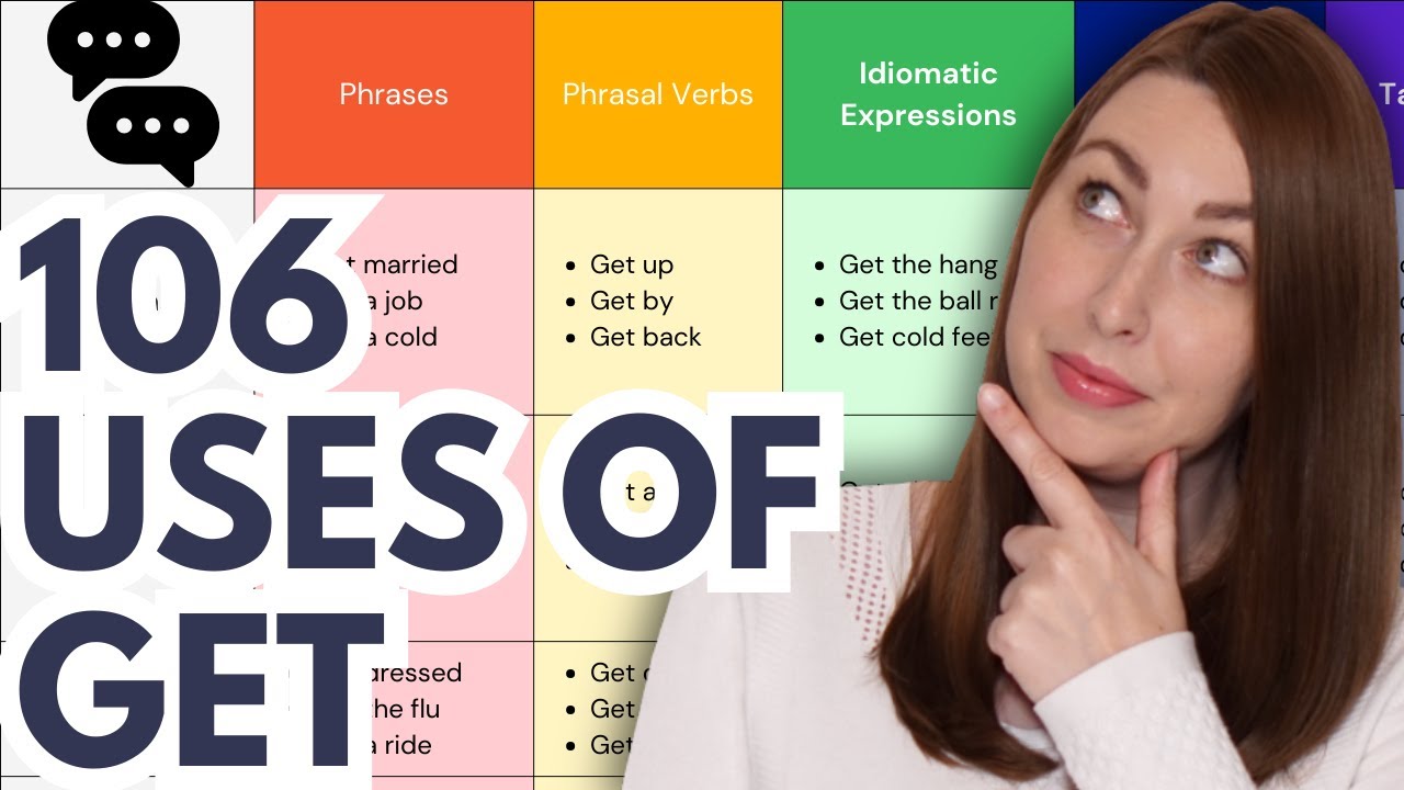 106 Useful 'Get' Expressions You Need to Know!