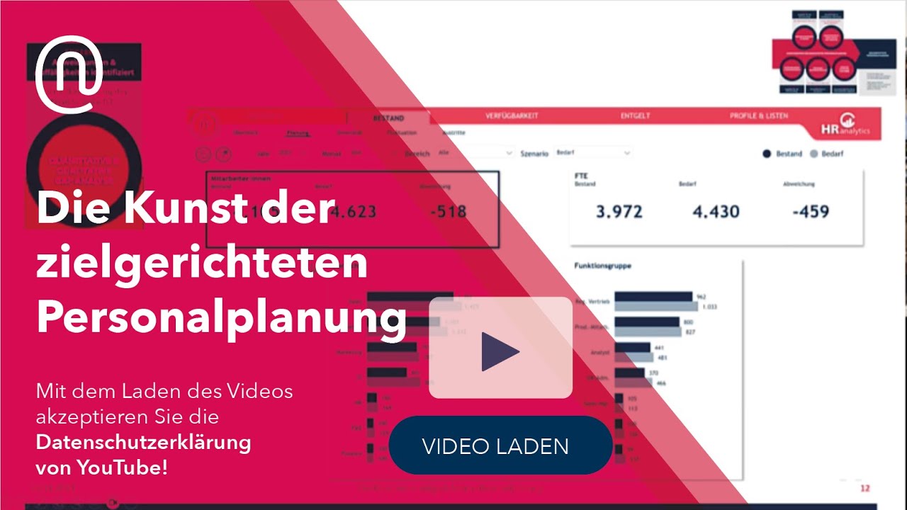 Die Kunst der zielgerichteten Personalplanung // noventum HR Planning Webinar mit CoPlanner