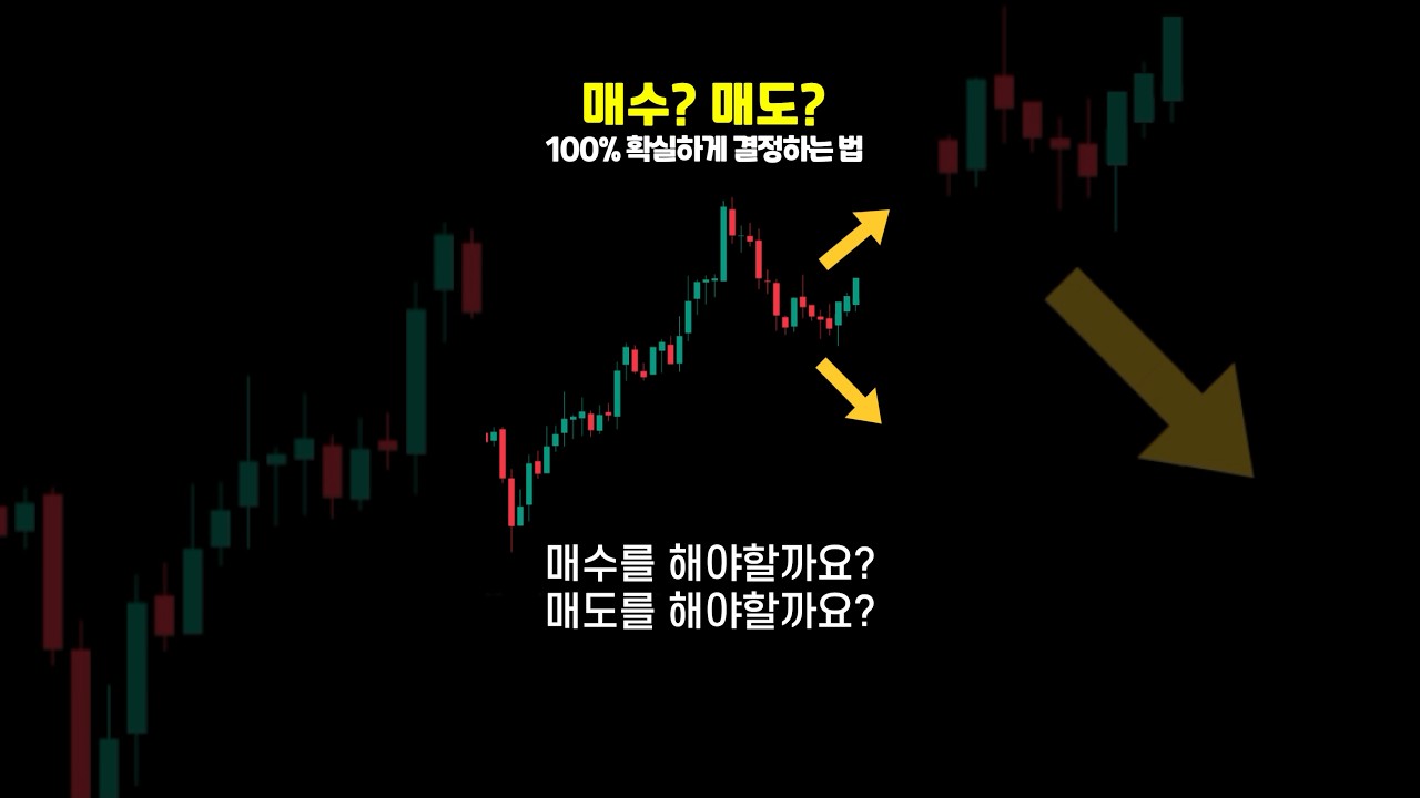 비트코인 매수vs매도 이걸로 종결
