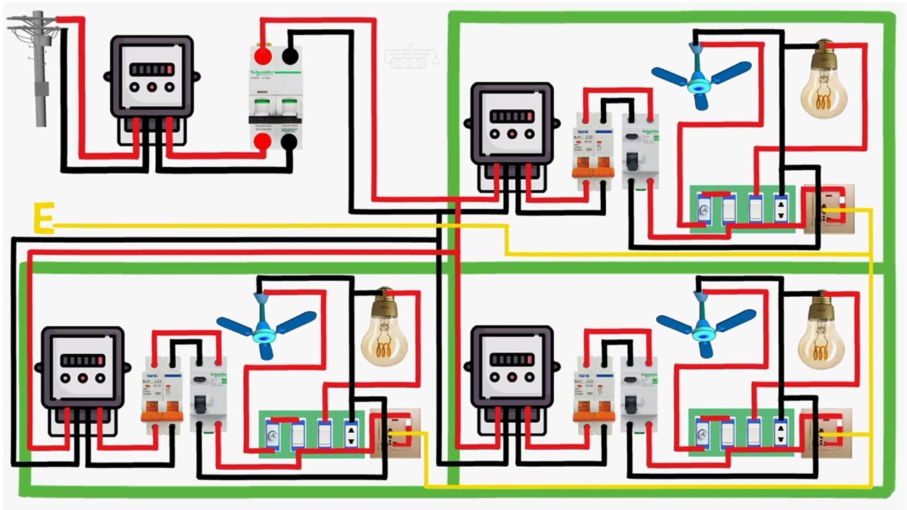 complete house wiring with submeter connection wiring diagram