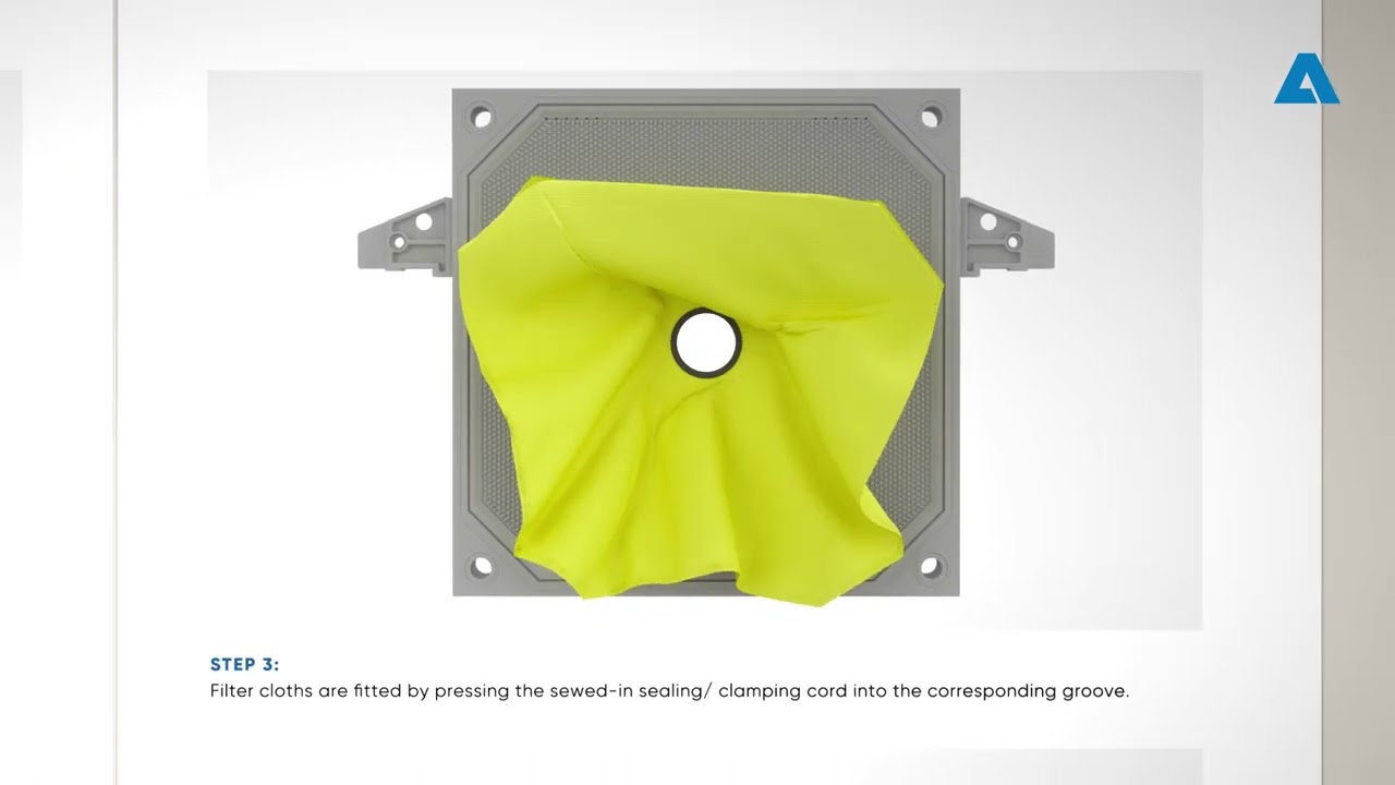 How do you install a gasketed filter cloth?