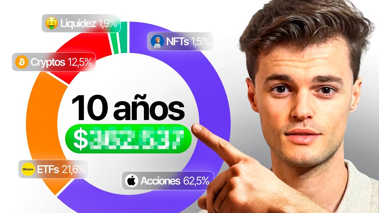 10 años invirtiendo | Mi cartera exacta y cuánto he ganado