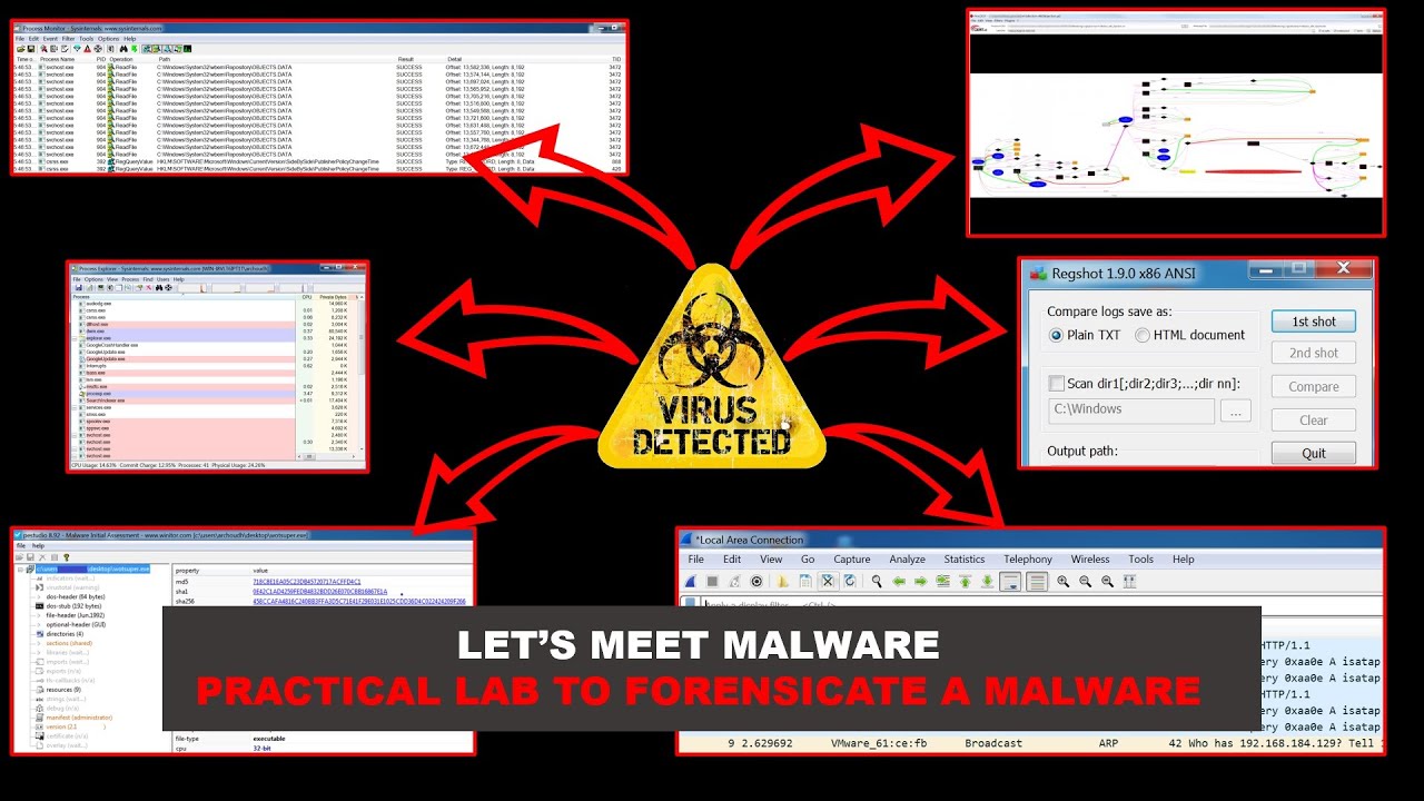 Malware Analysis Bootcamp - Introduction To Malware Analysis